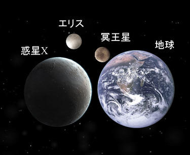 planetsize[地球とXの比較]