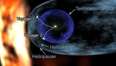 [Voyager　2台のボイジャー宇宙船]